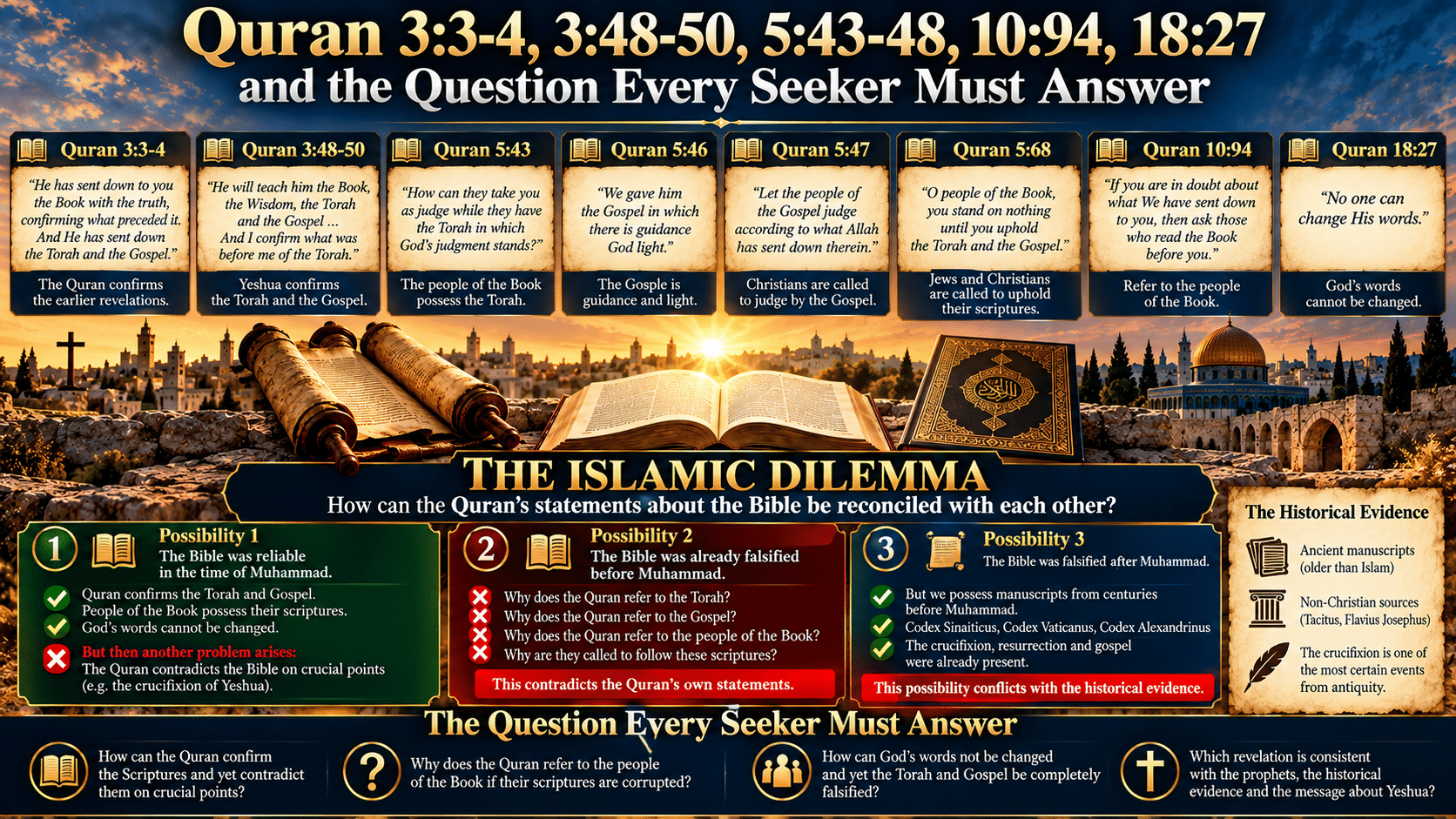 Parts 4-4 The Islamic Dilemma